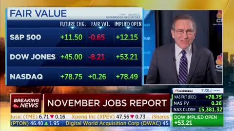CNBC on November jobs report: "A huge miss"