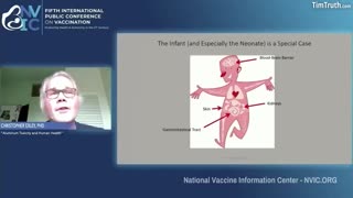 INJECTING NEUROTOXINS: CDC VAX SCHEDULE SYSTEMATICALLY POISONS INFANTS WITH HUGE AMOUNTS OF ALUMINUM