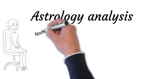 Career Guidance via Astrology