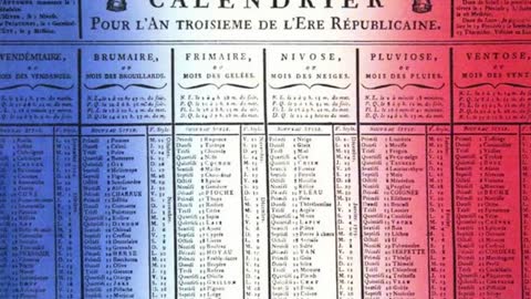 Por que o metro e o grama foram adotados no mundo todo, mas as unidades de tempo decimal não foram?