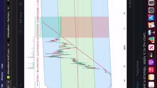 Deep Diving Into a Sea Of Sh*t Coins