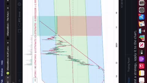 Deep Diving Into a Sea Of Sh*t Coins