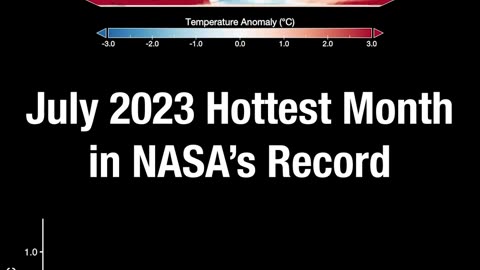 July 2023 Hottest Month in NASA's Record
