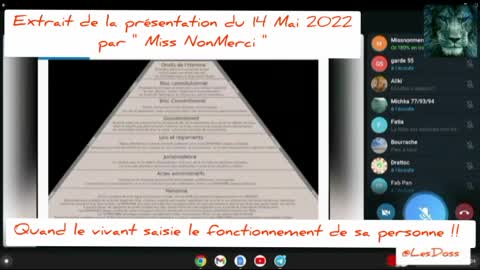 La Notion de Capacité d'une personne juridique 👀⏰