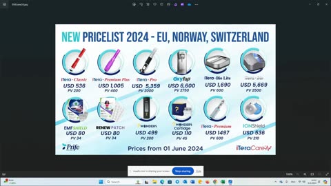 Prife iTeraCare Prices For EU, Norway, Switzerland Current Promotions June 2024