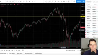 HOW TO SWING TRADE FOR BEGINNERS _ PART 1, Technical Analysis, Trading Psychology, Money Management