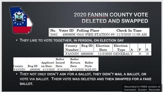 Fannin County 2020 Deleted In Person Vote and Swapped for Fake Absentee