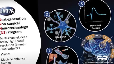 Klaus Schwab | Hydrogels In COVID Vaccines As Programmable Human Interface