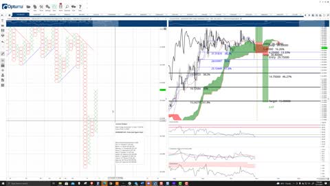 Cosmos (ATOM) Cryptocurrency Price Prediction, Forecast, and Technical Analysis - Nov 11th, 2021