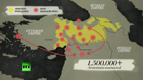 RT - Forgotten Genocides: The Sin of Silence