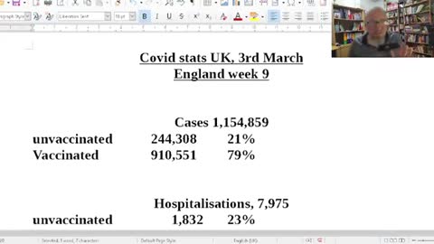 VACCINATED DEATHS 900% HIGHER THAN UNVACCINATED DEATHS IN UK???? SHHHH, LOOK AT THE WAR!