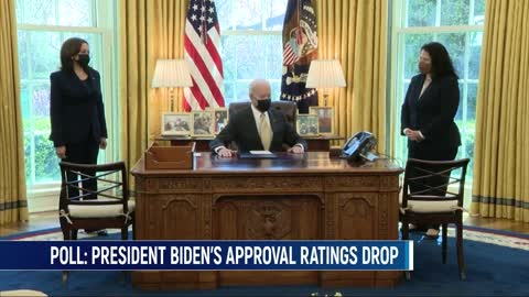 Biden Approval Ratings Drop Over Crisis At Southern Border