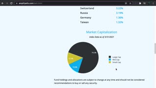 BATT ETF Introduction (Lithium / Batter Technology)