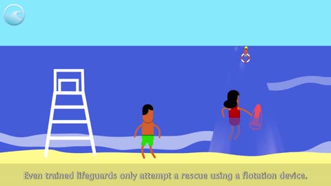 Rip Current Safety For Kids (Part 3)