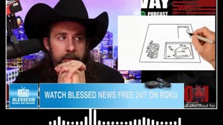 Jake Lang interview with Weberz Way on BlessedNewsApp.com daily show at 11am est!