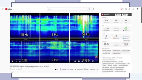 Schumann Resonance and Meditation Tips || Energize YOU! Weekly Redefining