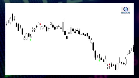 Bullish Reversal Trading Strategy – (Backtest and Rules)