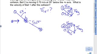 Conservation of Momentum in 2D Lesson