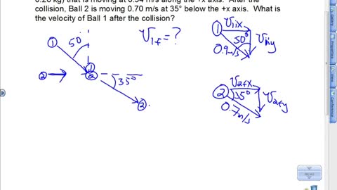 Conservation of Momentum in 2D Lesson