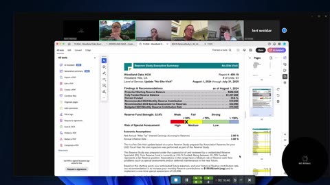 7/1/2024 - Board of Director meeting - Anonymous account named SANDEE Possible Threaty dual purpose Speach - Fatally Injured - Renter Claiming they know me - Get rid of Crazies