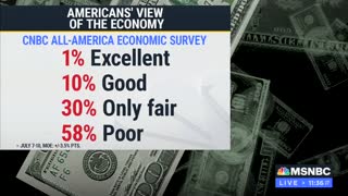 Even MSNBC Admits Inflation Is Killing Biden's Poll Numbers