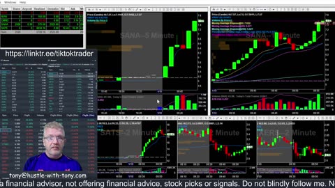 LIVE DAY TRADING | Trading Premarket and the Open | S&P 500, NASDAQ, NYSE |