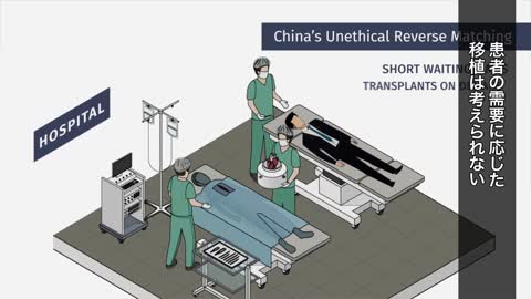 中国での強制臓器摘出とは何か？ 日本語版
