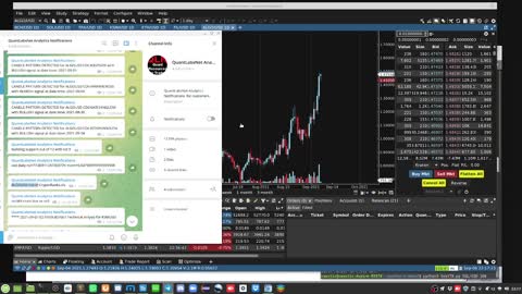 BTC and SOL continue to dominate the cryptocurrency space