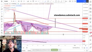 Filecoin Update - Still on target to $95