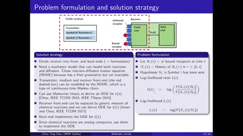 Assoc. Prof. Chun Tung Chou: Molecular circuits for Communications and Signal Processing As enabler For Internet Of Bio-Nano-Things 2022