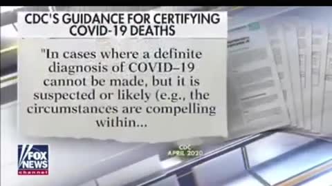 BIG PHARMA FRAUD #7: CDC Fake COVID19 Statistics: Hospitals Counted 130k Non-COVID Deaths as COVID