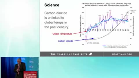 Jay Lehr - the slide show I showed Trump on Climate Change