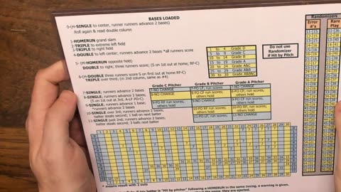 APBA Unboxing 1962 plus bonus look at my new boards