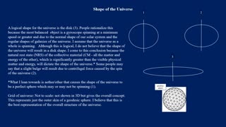 PS7 Shape of the Universe