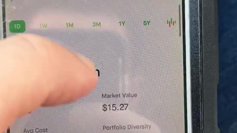 Robinhood lshowing how to do limit sell