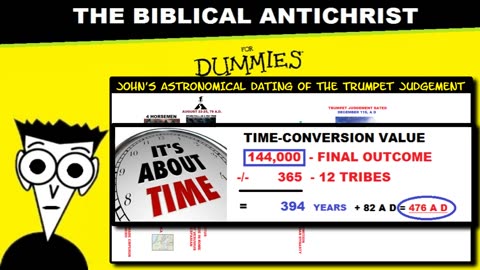 Part 08 - Rev07 - ANTICHRIST FOR DUMMIES