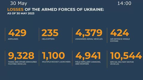 ⚡️🇷🇺🇺🇦 Morning Briefing of The Ministry of Defense of Russia (May 30, 2023)