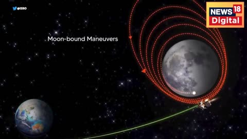 😱Chandrayaan 3 Completed 3rd round of moon😱#Tour of moon#Chand 3