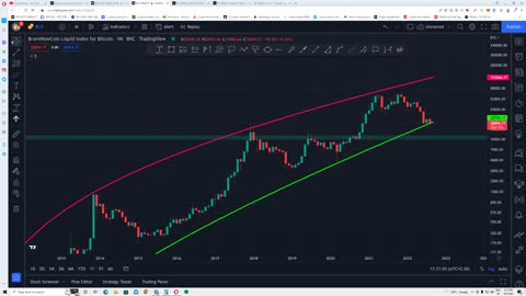 Bitcoin Lifetime Money Making Opportunity