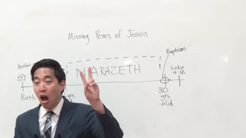 The missing 18 years of Jesus