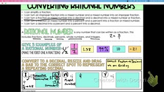 Informal Geometry Converting Rational Numbers Part 1