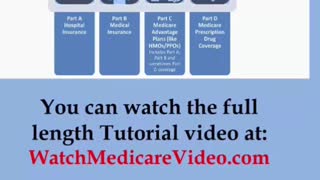 Part 6 - Medicare Tutorial - Part A (Hospital)