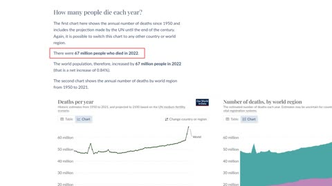 World Economic Forum,le sorprendenti dichiarazioni sulla riduzione demografica di Jane Goodall DOCUMENTARIO Un breve sguardo all'agenda pedo satanica LGBTQ 2030,da come viene attuata e a coloro che la promuovono,gesuiti,massoni,ebrei e altri