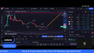 Hot Stocks: $CATX, $MIRA, $AVGR, $WORX, $SQL - Bitcoin 27K - RICH TV