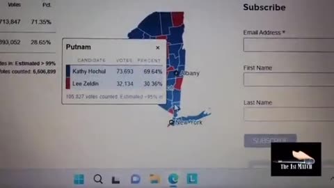 New York voting number irregularities