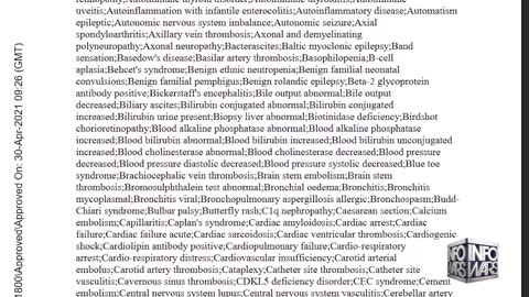 Fauci's Criminal Covid Bombshell