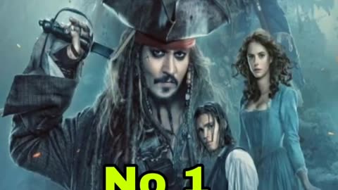 Top 10 Hollywood movie in 2024 #movies #top10 #reactions #hollywood