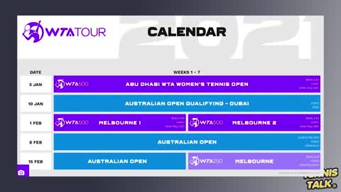 New WTA Tour 2021 CALENDAR Out Now Tennis News