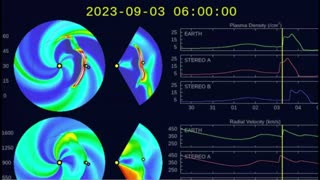 ALERT Class M 1.2 Solar Flare (CME) To Impact Earth