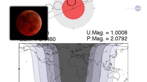 ScienceCasts: Total Eclipse of the Moon